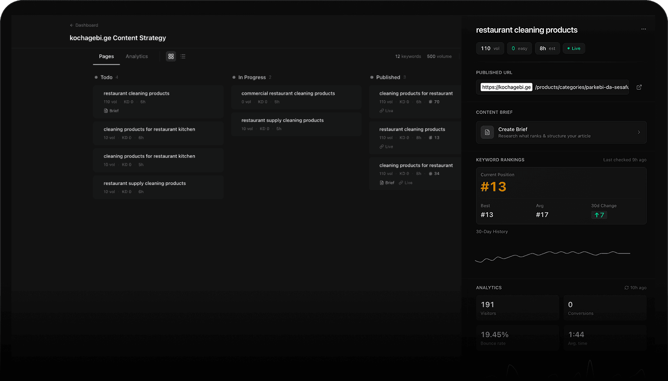 Step 4: Plan and publish